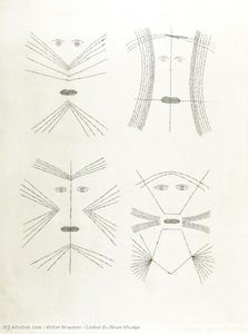 Codex D'un Visage — Victor Brauner