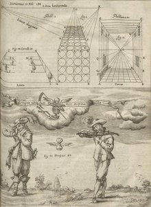 Study Of Perspective — The Reverend Athanasius Kircher Sj