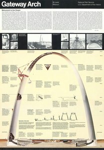 Jnem [jefferson National Expansion Memorial] / Gateway Arch\n\n[front View] — Massimo Vignelli, Vignelli Associates