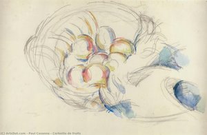 Corbeille De Fruits — Paul Cézanne, Cubist Still Life