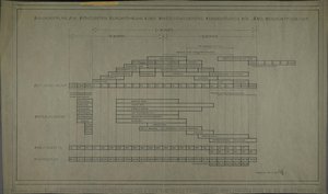CONSTRUCTION SCHEDULE FOR THE MOST FAVOURABLE IMPLEMENTATION OF AN INVESTMENT PROJECT TV STUDIOS FOR 4-HOUR PER WEEK PROGRAM