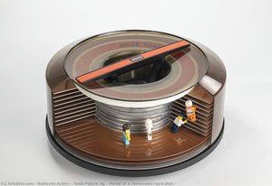 Model of a removable hard disk 