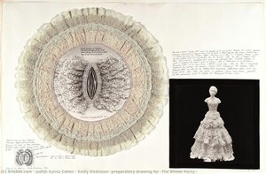 Emily Dickinson (preparatory Drawing For “the Dinner Party”) — Judith Sylvia Cohen