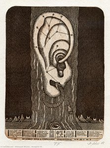Hexagram 61 — Oleksandr Aksinin, Surrealism
