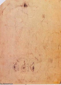 Three Studies Eyes — Albin Egger Lienz