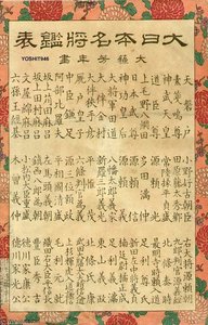 Title Page — Tsukioka Yoshitoshi
