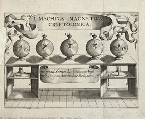 Decryption machine