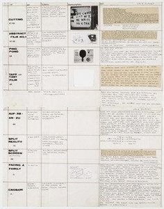 Listing of Films and Categories