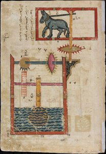 Design On Each Side For Waterwheel Worked By Donkey Power — Al-jazari
