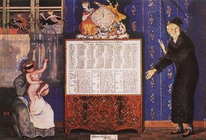 Old And New Year. Cover-table Calendar For 1905 — Konstantin Andreevic Somov
