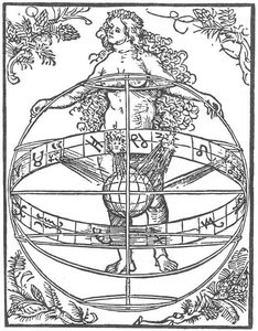Nude Woman With The Zodiac — Albrecht Dürer