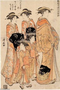 The Courtesans Maizumi Of The Daimonjiya Brothel — Torii Kiyonaga