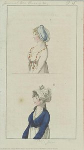Journal des Luxus und der Moden, plate 16 chapeau
