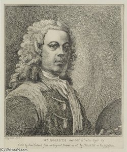 William Hogarth, Engraved — Samuel Ireland