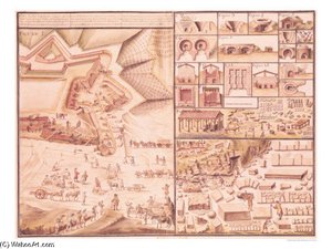 Construction Of A Town Square And The Tools Used