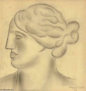 Head Of A Girl — Mark Gertler