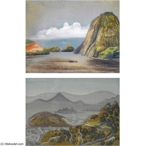Two Views Of South America — Boris Dmitrievich Grigoriev