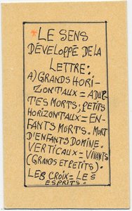 The African Face Museum (series Of 162 Drawings) — Frédéric Bruly Bouabré
