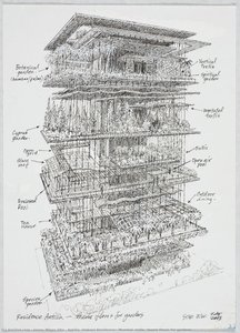 Antilia (ambani Residence), Mumbai, India: Theme Floors For Gardens — James Wines Site