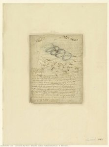 Atlantic Codex (codex Atlanticus), F. 845 Recto. — Leonardo Da Vinci