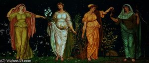 The seasons