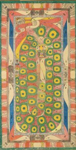 Schädel Auf Einem Pfosten — Adolf Wölfli
