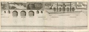 Section Through The Angel’s Bridge And The Angel’s Castle (mausoleum Of Hadrian) — Giovanni Battista Piranesi