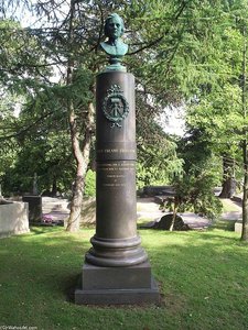 Ostra Kyrkogården