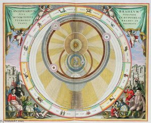 Ap Showing Tycho Brahe's System Of Planetary Orbits