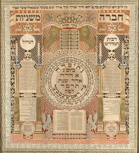 Memorial Tablet And Omer Calendar — Baruch Zvi Ring