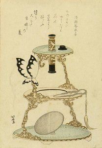 マイクロスコープと蝶が置かれた風景画 — 葛飾北斎 (katsushika Hokusai)