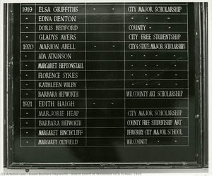 Award Board At Wakefield Girls School, 1920 — Barbara Hepworth, Surrealism