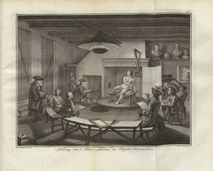 Aert Schouman, Simon Fokke — Jan Van Gool