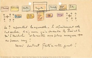 Sketch By Paul Signac For The Hanging Of His Works In The 7th Exhibtion — Paul Signac, Neo-impressionism