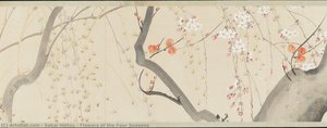 Flowers Of The Four Seasons — Sakai Hōitsu