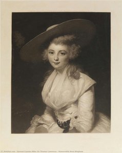 Honnorable Anne Bingham