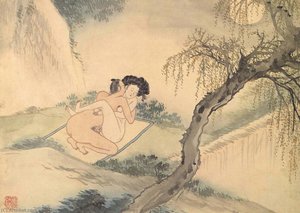 Album Of Obscene Paintings — Kim Hong-do