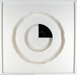 Depois Do Centro — Anna Maria Maiolino, Neo-concretism