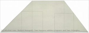 Two Squares Within A Square And Two Triangles — Robert Mangold