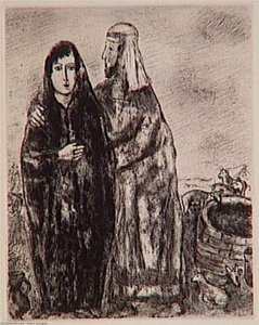 Meeting Of Jacob And Rachel At The Well (genesis Xxix, 7, 10) — Marc Chagall, Naïve Art (primitivism)