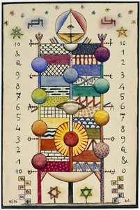 Pan Tree — Xul Solar