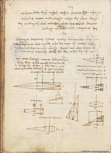 Codex Madrid I, F.181v — Leonardo Da Vinci, Renaissance High