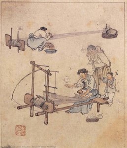Album Of Genre Paintings — Kim Hong-do