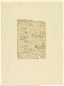 Código Atlántico (codex Atlanticus), F. 1006 Verso. — Leonardo Da Vinci, High Renaissance