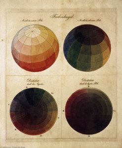 Colour Spheres — Philipp Otto Runge, German Romanticism