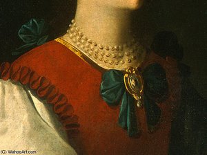 Saint Lucy, Detlalj 1, C. Ng Washington — Francisco De Zurbarán, Baroque Style