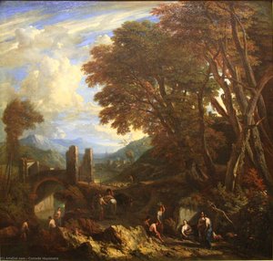Paysage Au Pont