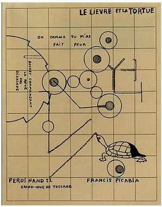 Le Lievre Et La Tortue — Francis Picabia
