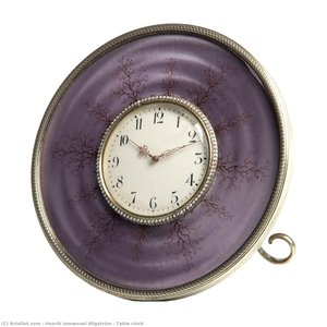 Table Clock — Henrik Immanuel Wigström, Art Nouveau