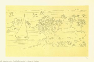 Nature — Tarsila Do Amaral, Modernism